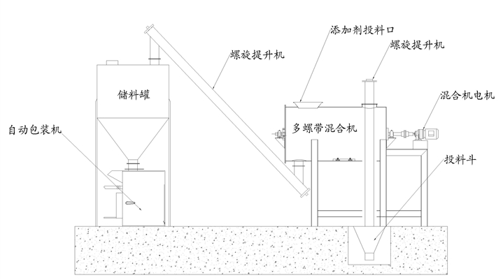 С͸ɷɰ{a(chn)OIС͸ɷɰ{a(chn)OX